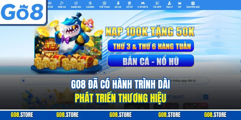 Go8 đã có hành trình dài phát triển thương hiệu
